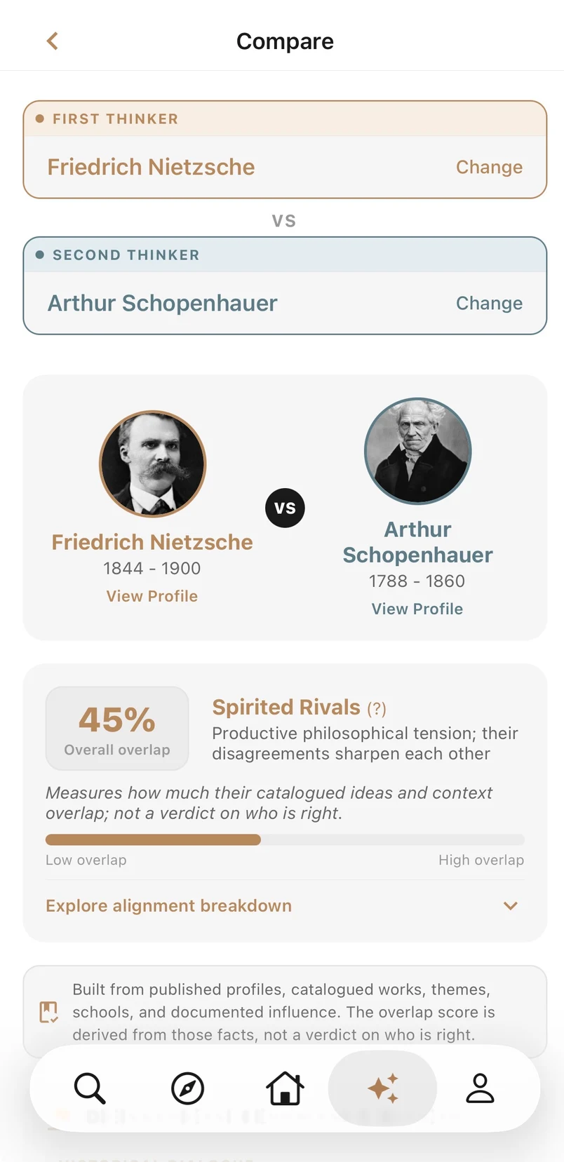 The Compare screen in Phylos